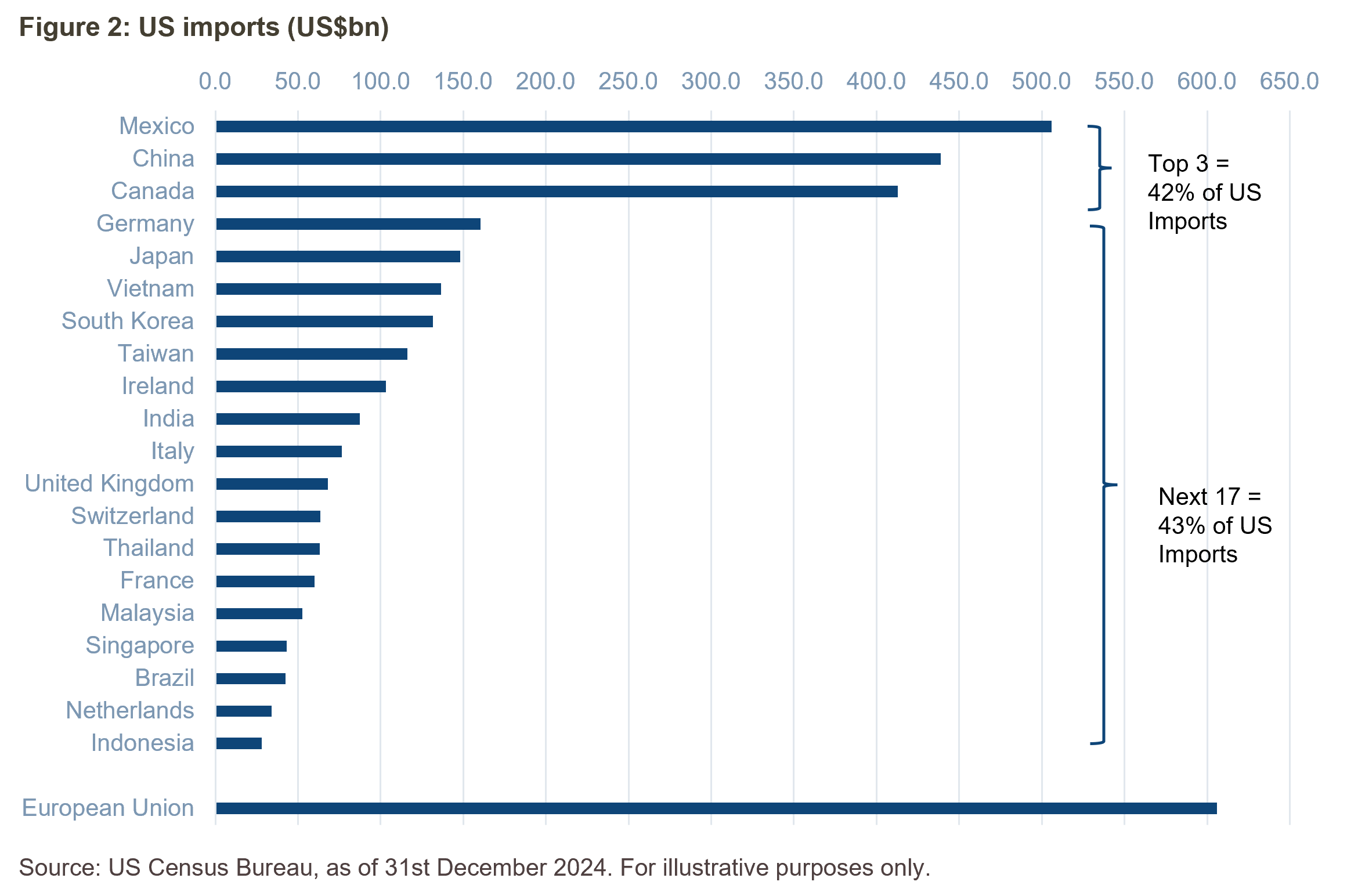 2025-02-14-fig-2.png