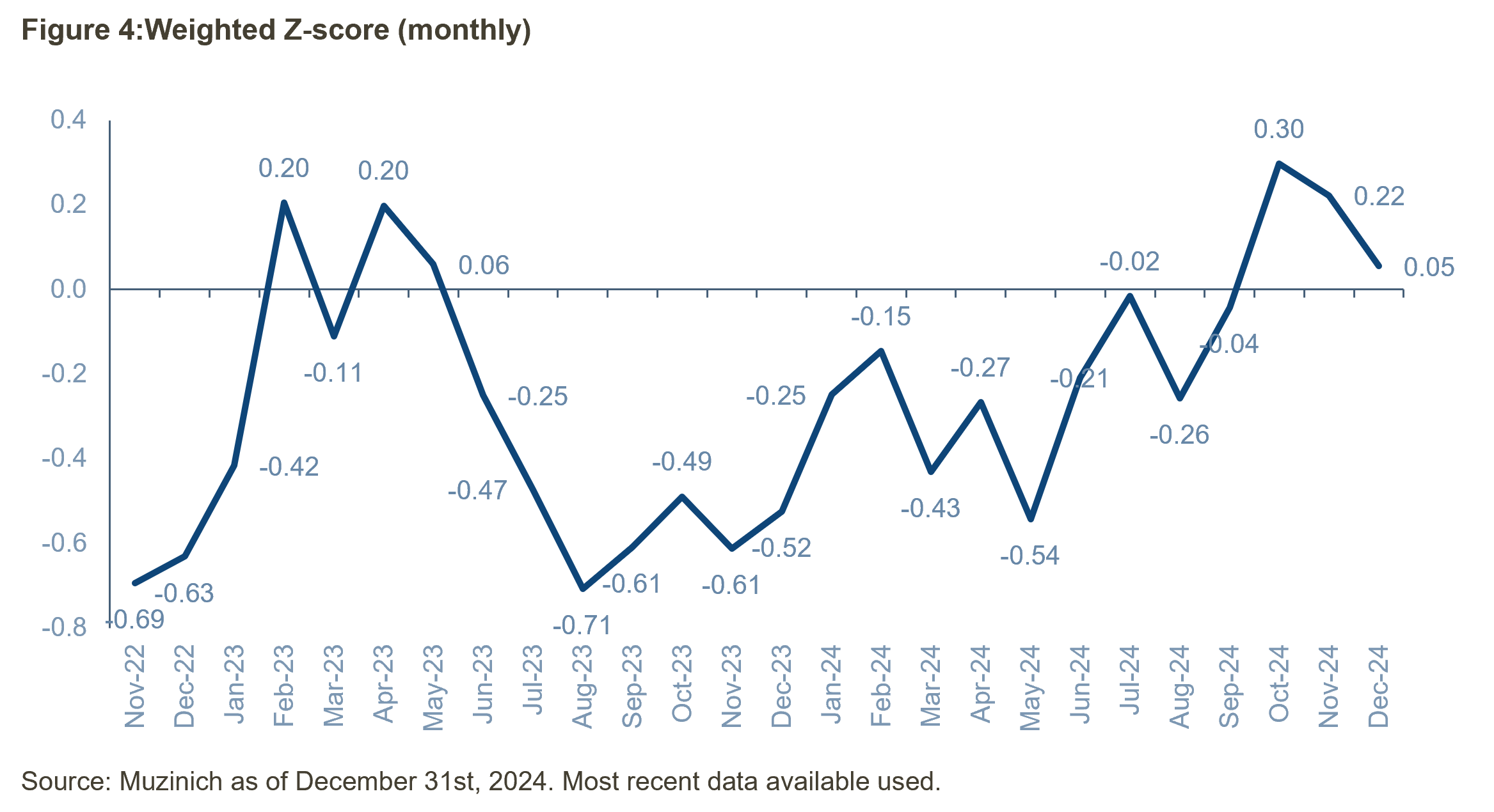 2025-02-14-fig-4.png